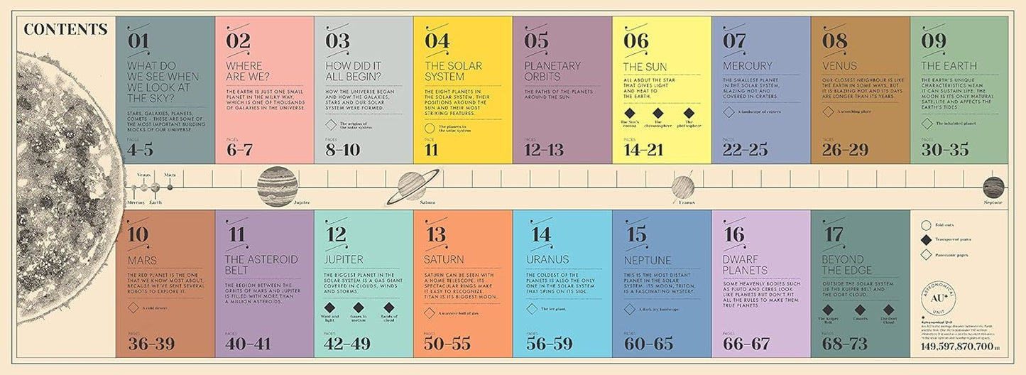 How Our Solar System Began