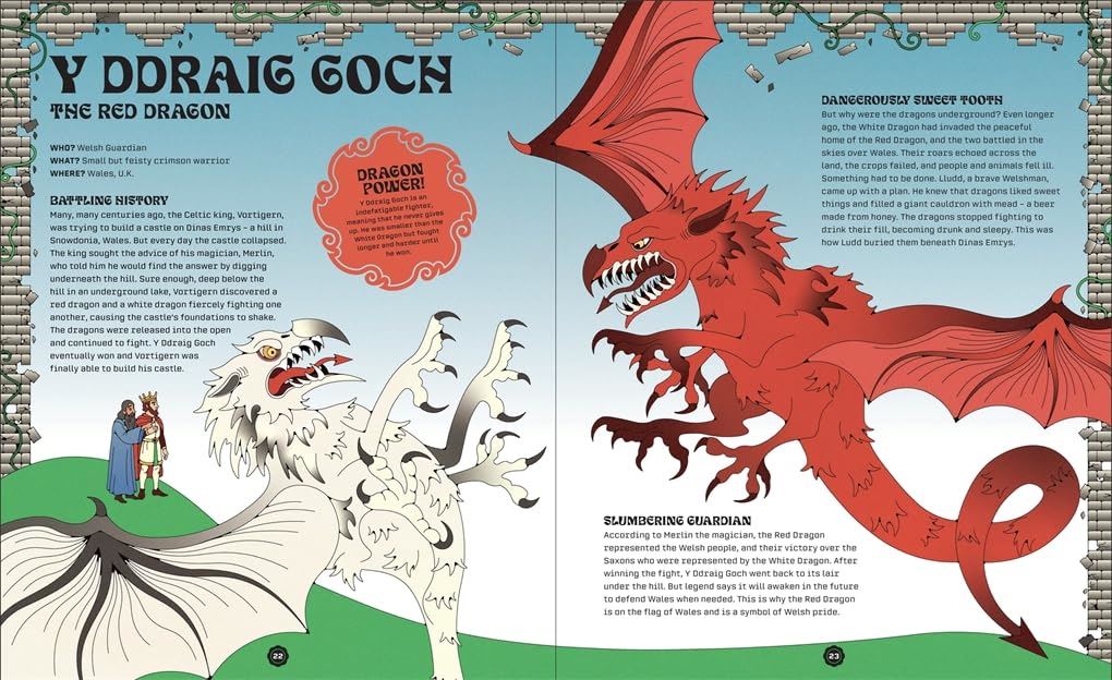 Dragons Around The World