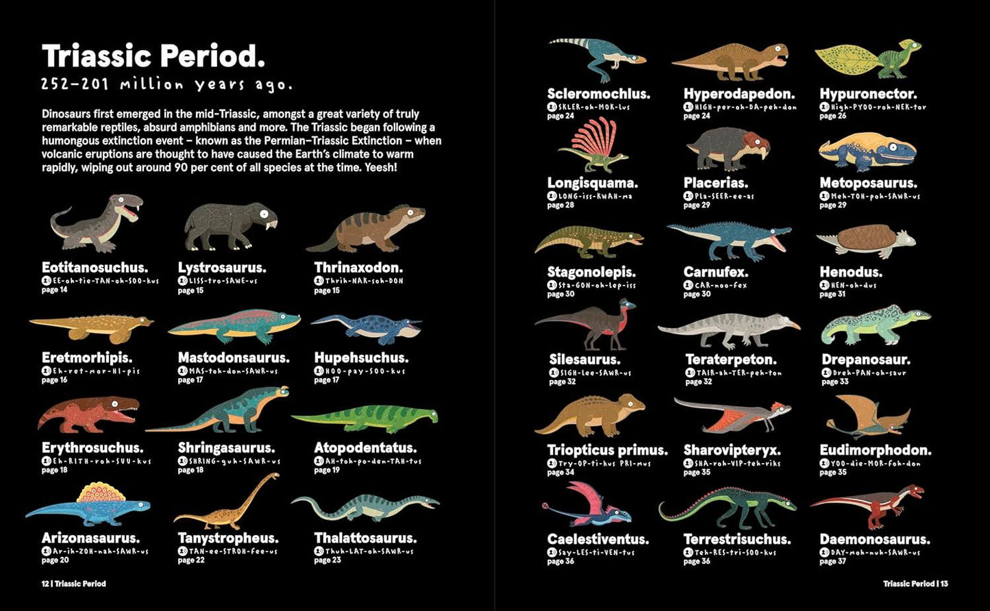 Weirdosaurus