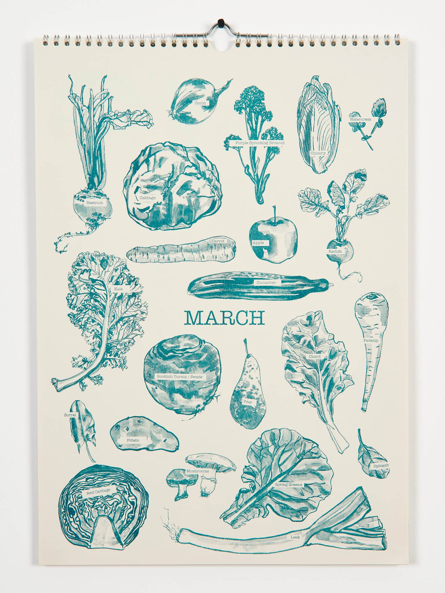 Eating Seasonally Guide