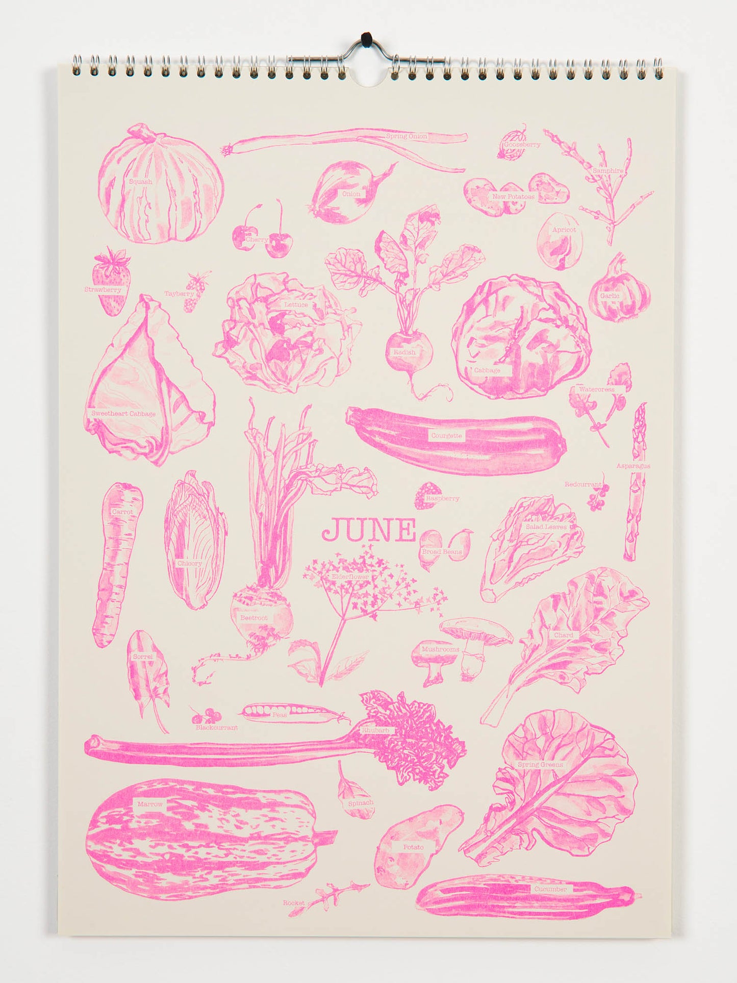 Eating Seasonally Guide