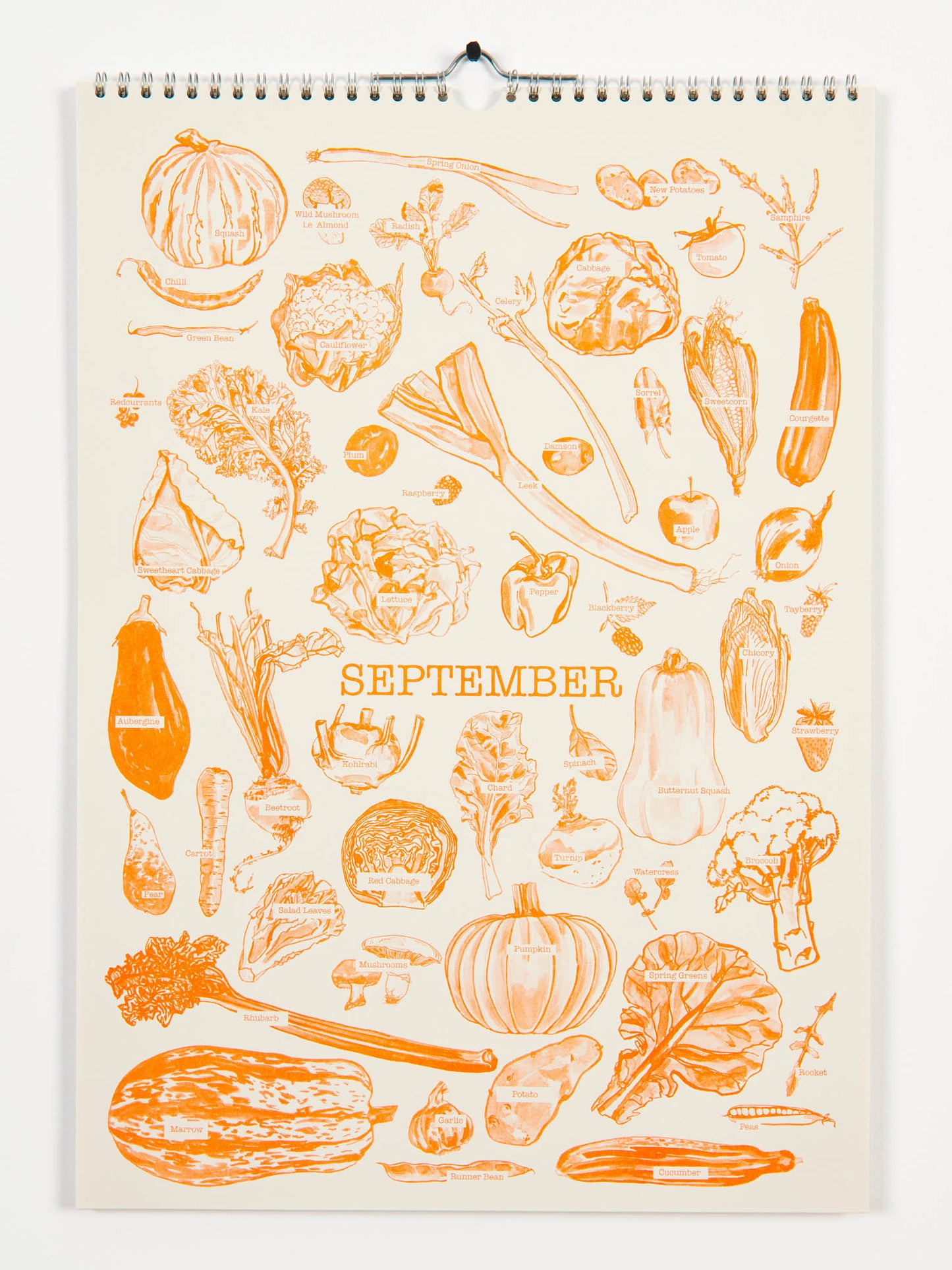 Eating Seasonally Guide