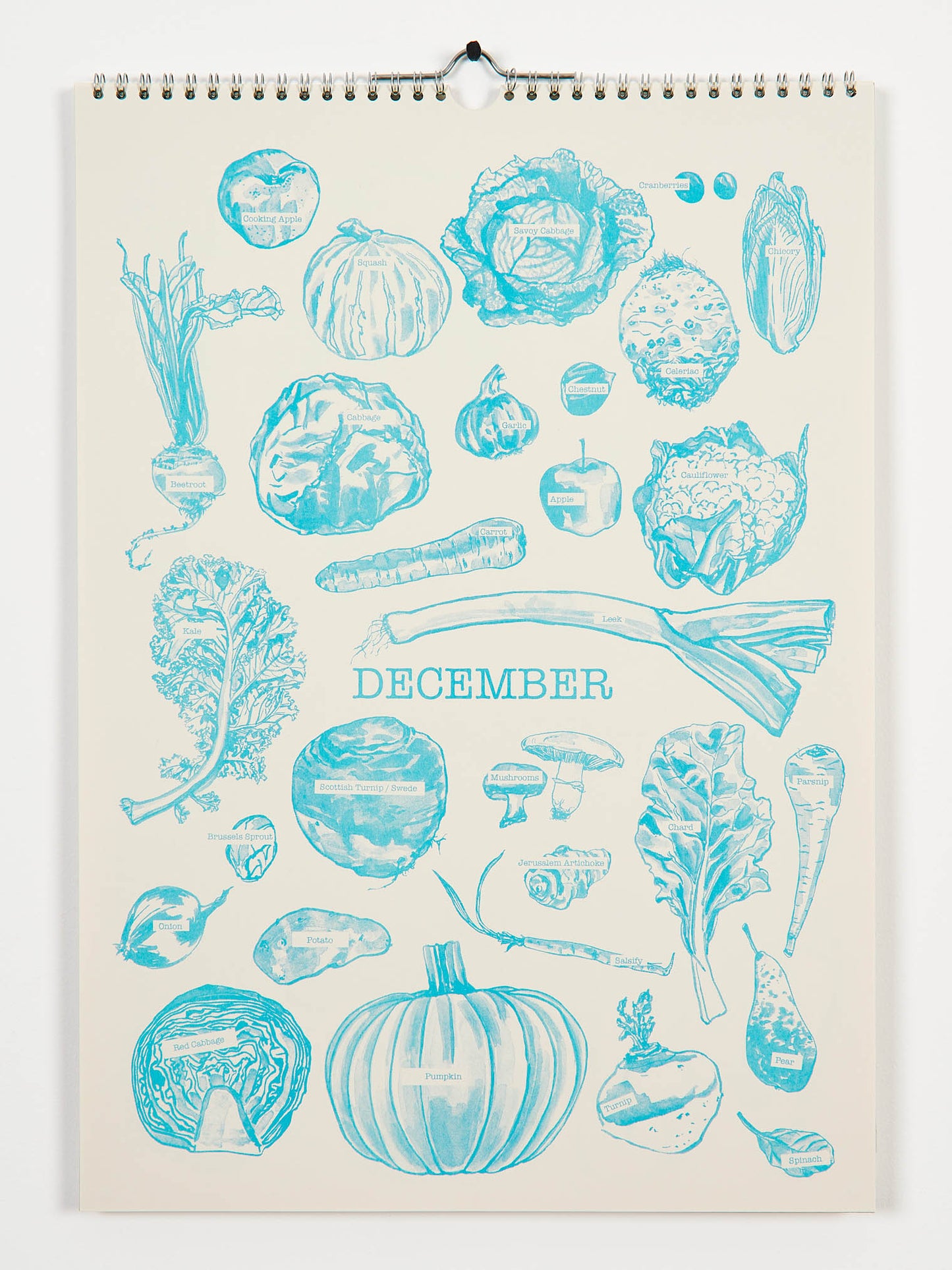 Eating Seasonally Guide