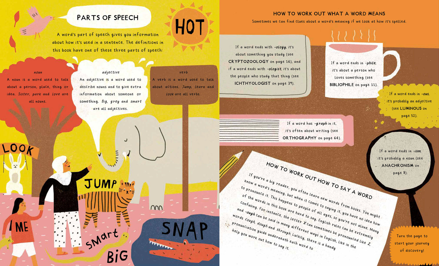 The Dictionary of Difficult Words