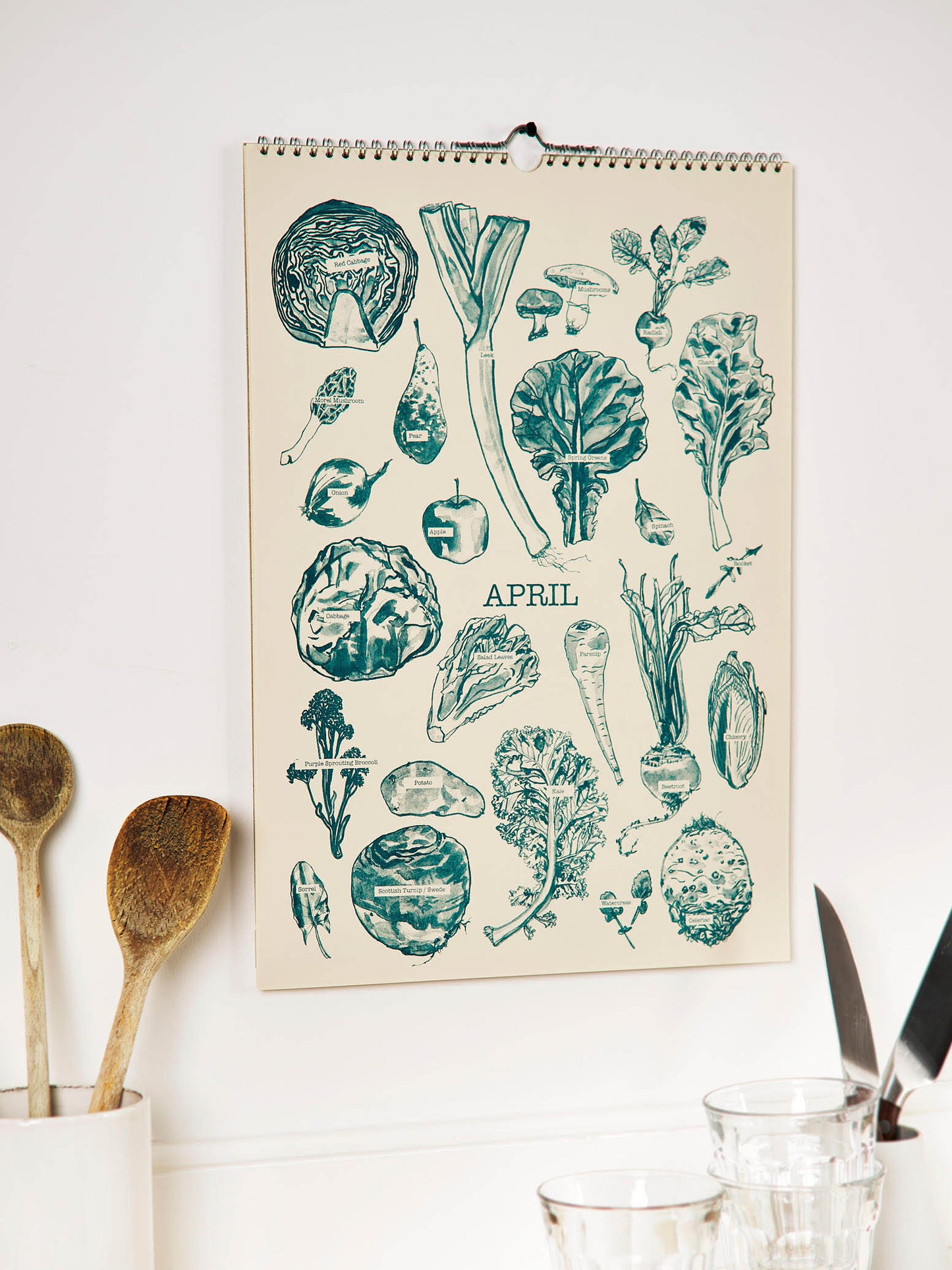 Eating Seasonally Guide